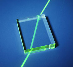 Light refracted by a rectangular plate at the interface